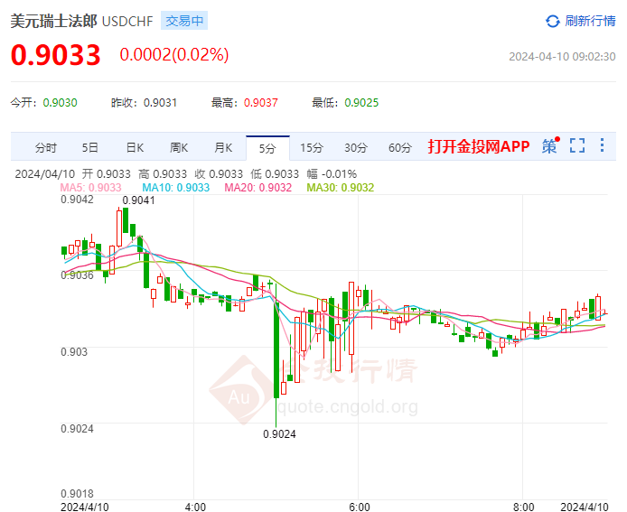 中币网价格(中币网百度百科)