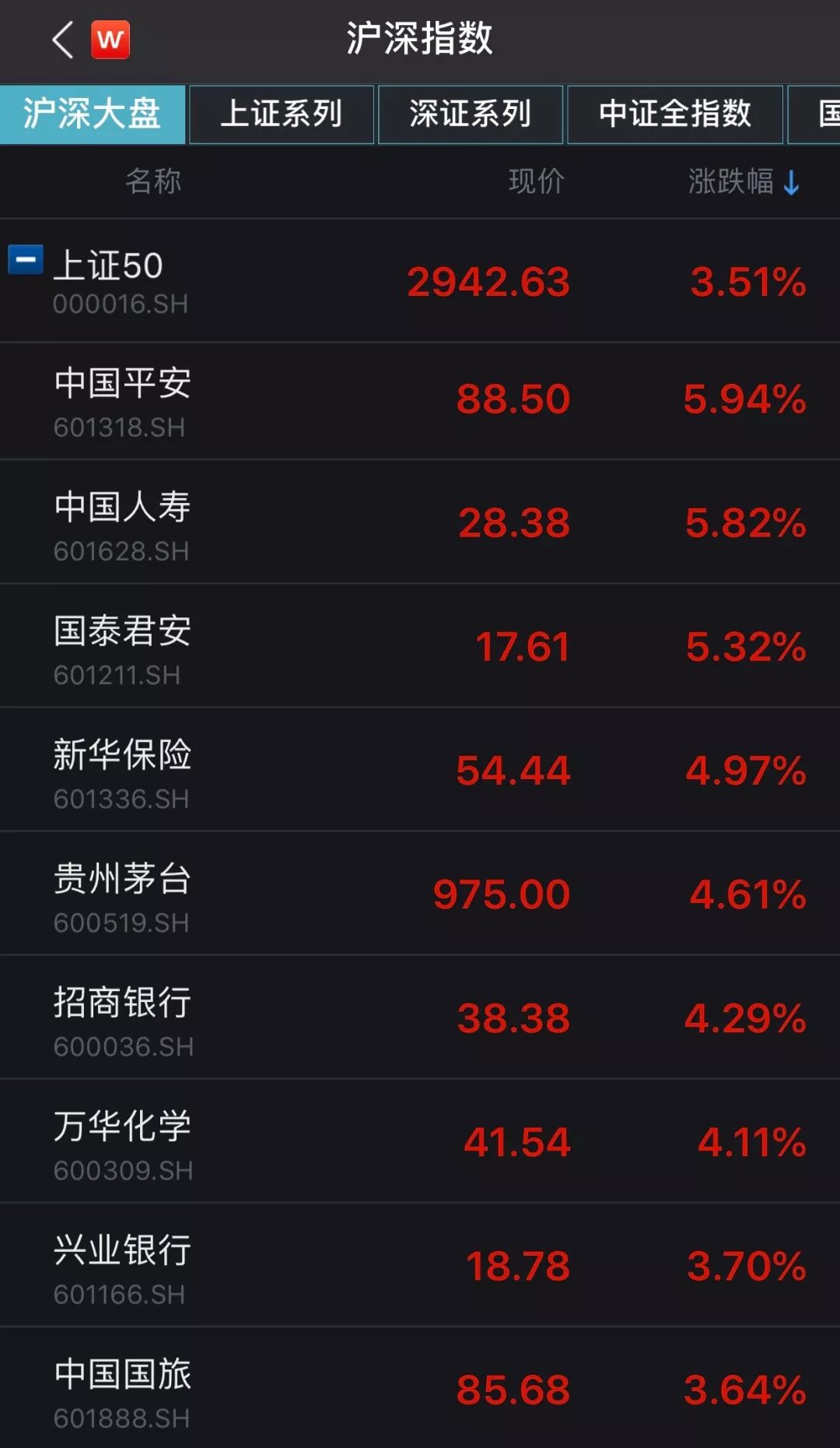 中币如何做空(中币做空怎么平仓)