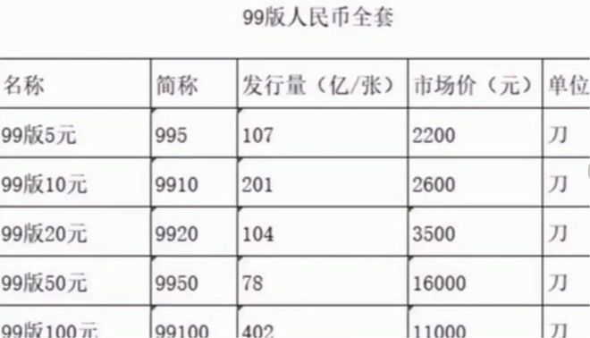 hx上中币(中币上币费用)