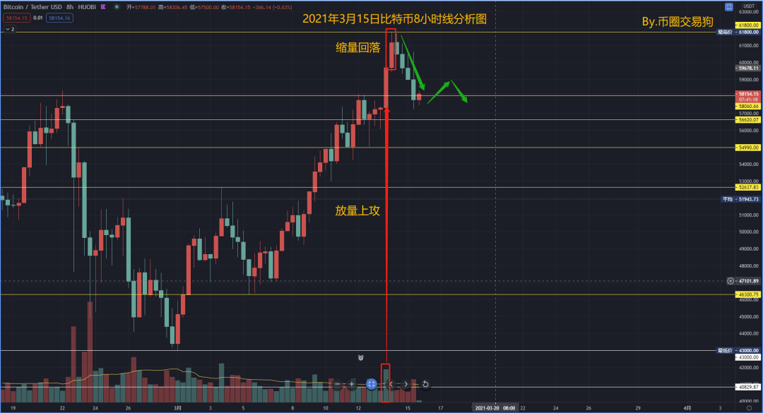 中币网行情(中币网今日发行)