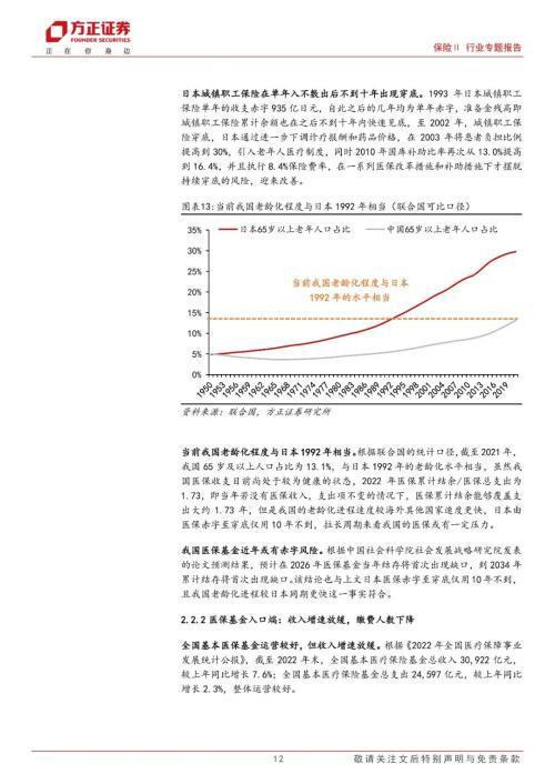 DIP中币(dip币未来价值)