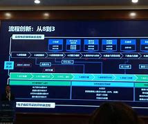 中企云链币币(中企云链云信如何兑现)