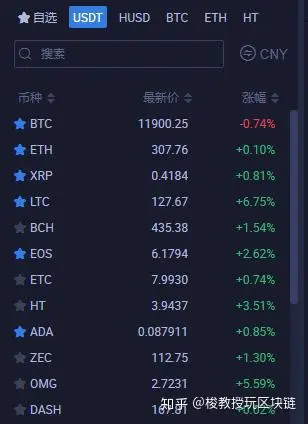 中币交易所的中币(中币交易所是真的吗)
