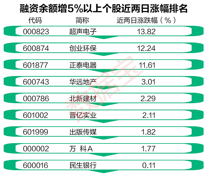 股票中持币是什么意思(股票中持币是什么意思呀)