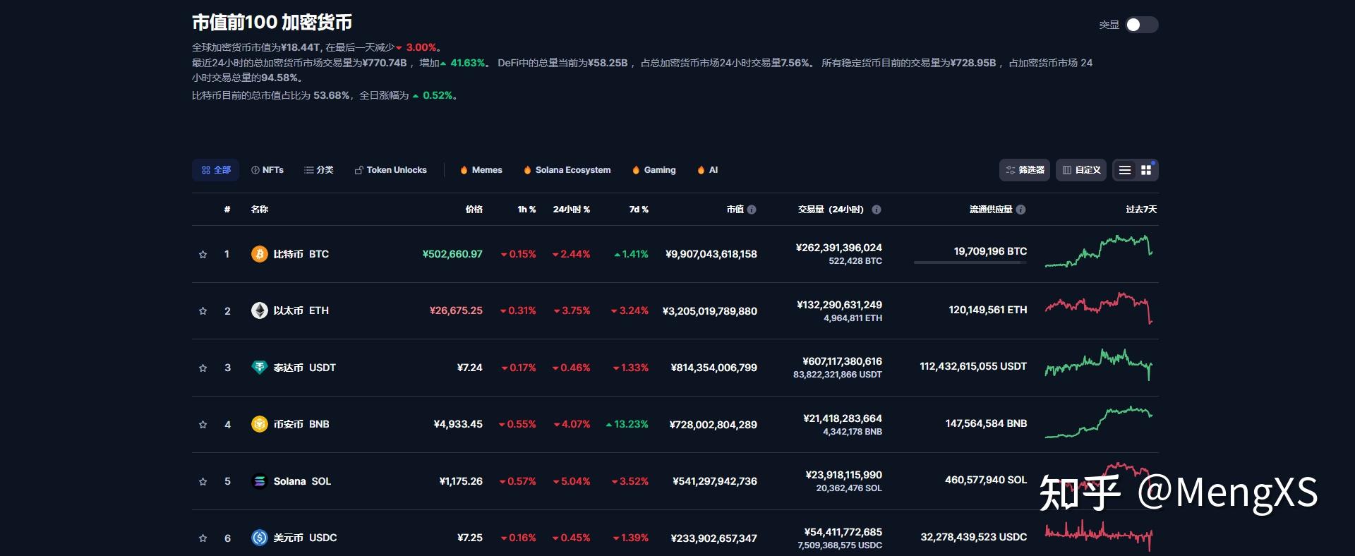 OK中币的简单介绍