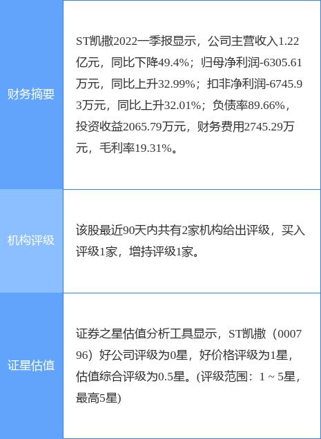 中币网被封(中币网怎么冻结怎么处理)