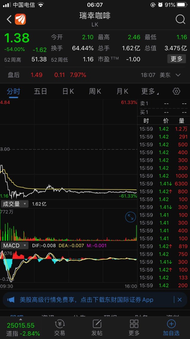 中币停牌(中币是不是跑路了)