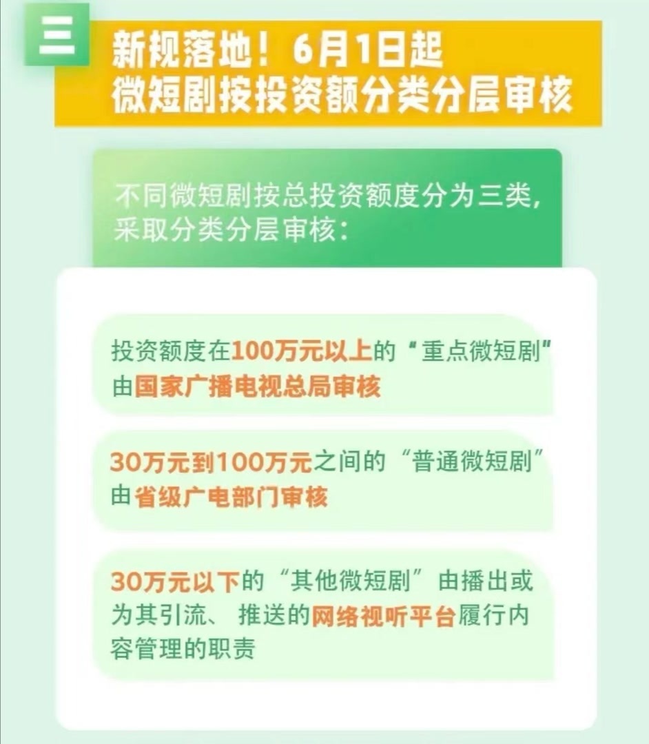 中币限额(中币不能用了)