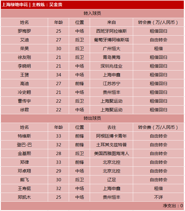中超大师兑换币(中超大师兑换币是真的吗)