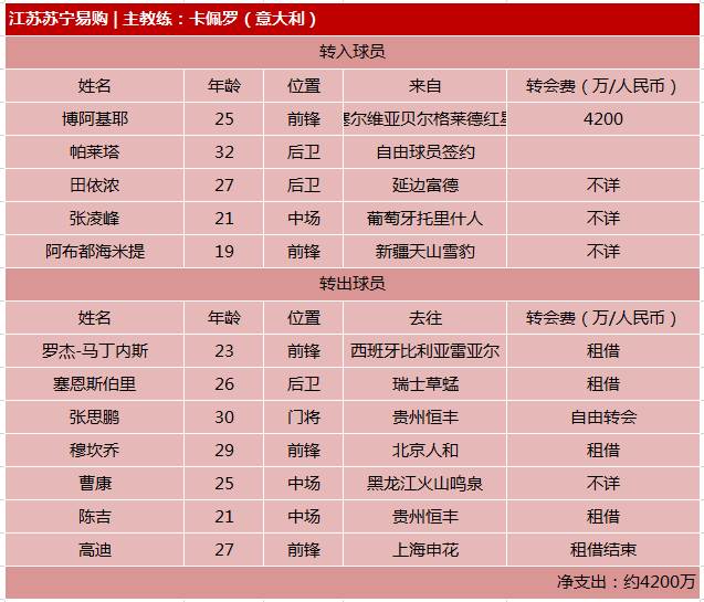 中超大师兑换币(中超大师兑换币是真的吗)