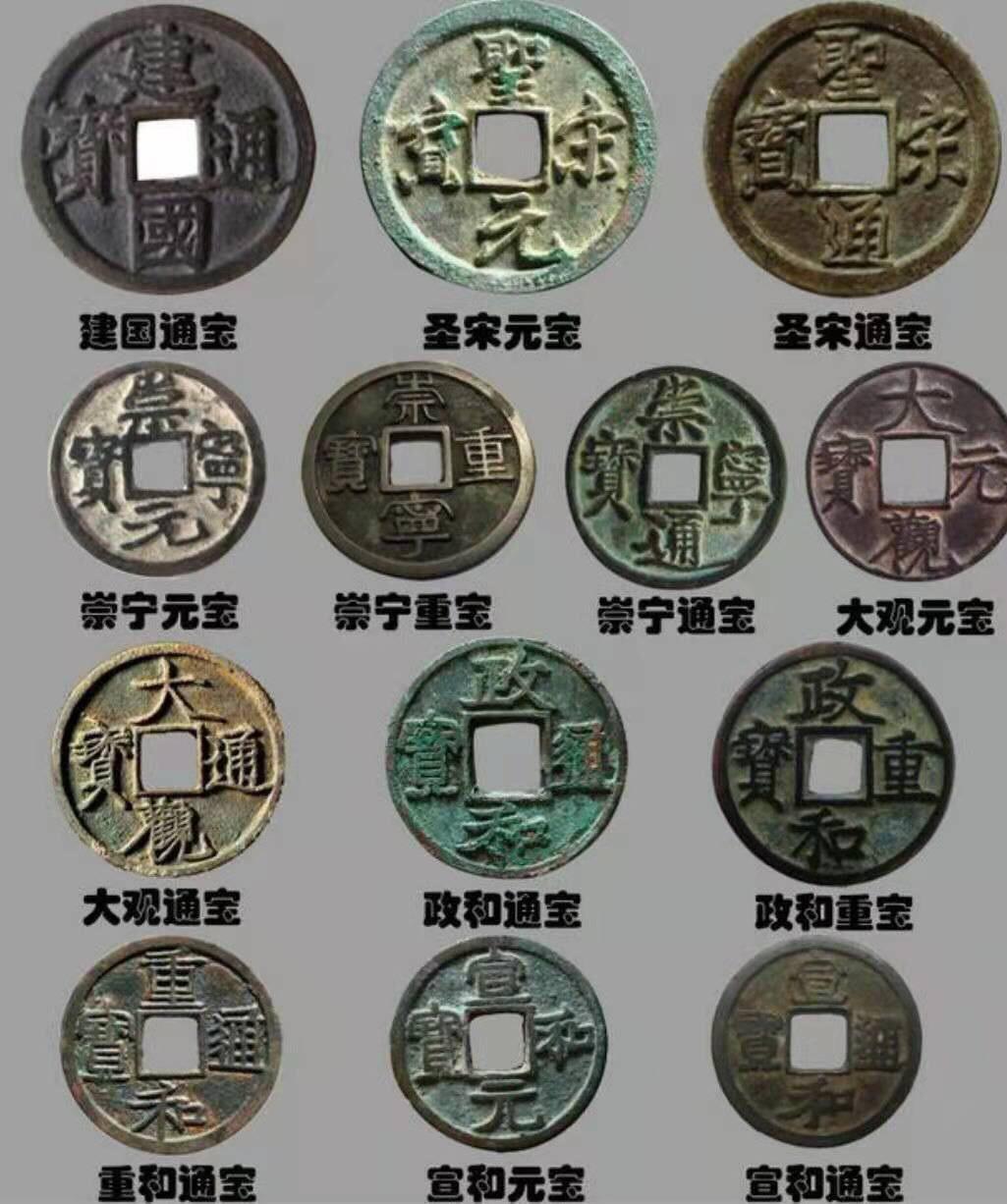什么是中币和货币(什么是中币和货币市场)