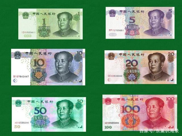 2015中国人民币(2015年人民币图案解读)