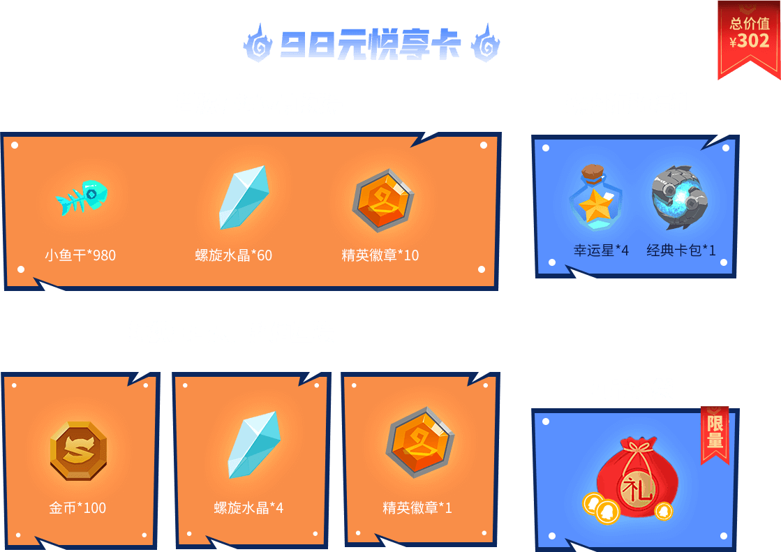 悦享卡中q币(买悦享卡账单有记录吗)