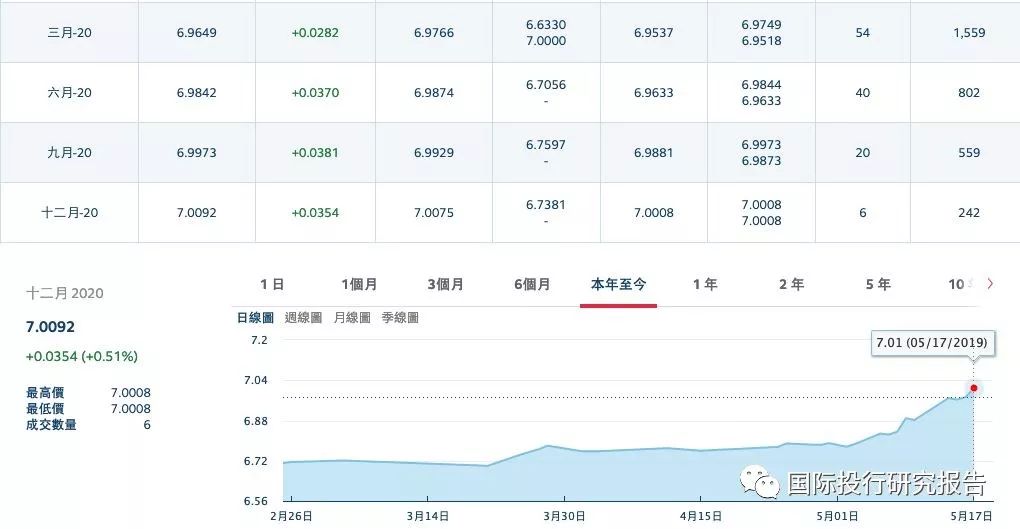 中币交易所排名(中币交易所官网zb)